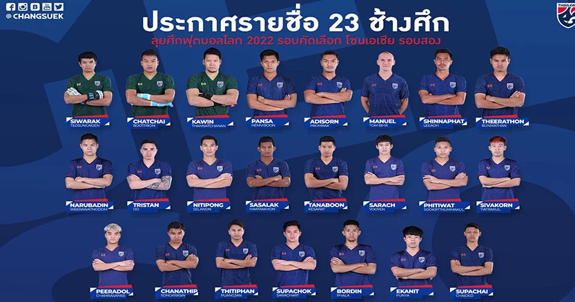 กองหน้าตัวเดียว!นิชิโนะแบโผ23แข้งช้างศึกคัดบอลโลก
