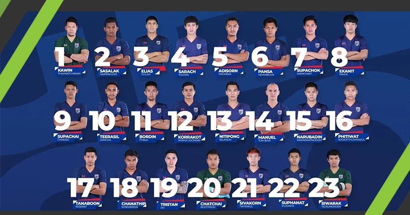 เจคัมแบ็ค18!ช้างศึกประกาศเบอร์เสื้อเกมดวลมาเลเซีย
