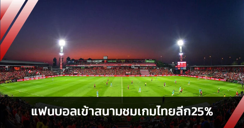 ทำดีมีเพิ่ม!ไทยลีกยันเปิดให้แฟนบอลเข้าสนาม25%