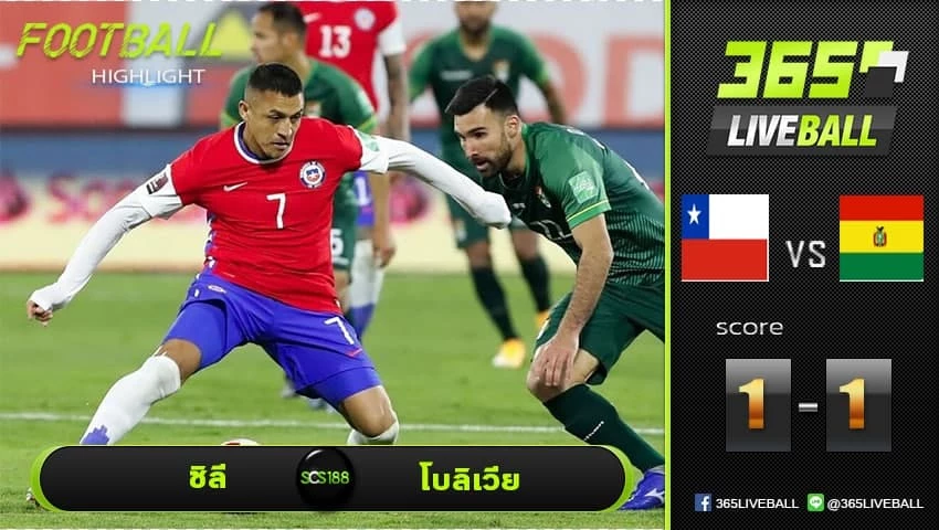 ไฮไลท์ บอลโลก 2022 โซนอเมริกาใต้ ชิลี VS โบลิเวีย