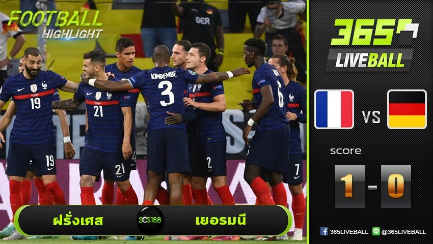 ไฮไลท์ ยูโร 2020 ฝรั่งเศส VS เยอรมนี