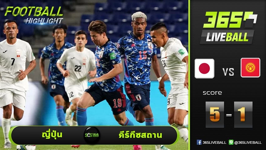 ไฮไลท์ บอลโลก 2022 รอบคัดเลือกโซนเอเชีย ญี่ปุ่น VS คีร์กีซสถาน