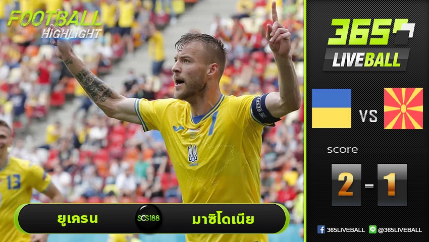 ไฮไลท์ ยูโร 2020 ยูเครน VS มาซิโดเนีย