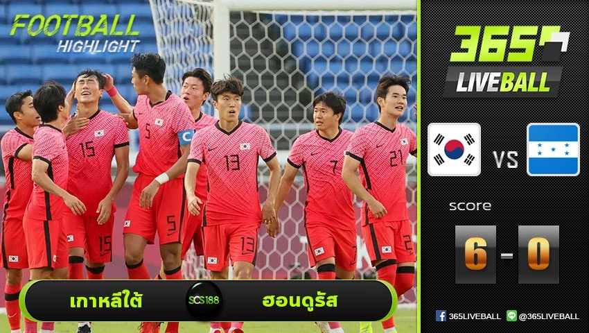 ไฮไลท์ โอลิมปิก เกาหลีใต้ VS ฮอนดูรัส