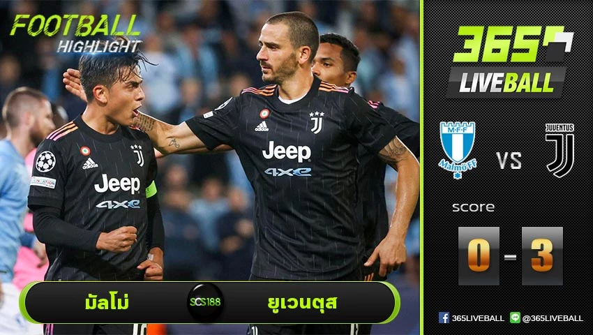 ไฮไลท์ ยูฟ่า แชมเปี้ยนส์ลีก มัลโม่ VS ยูเวนตุส