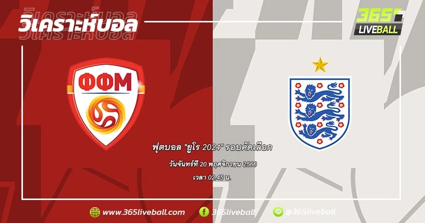 ทีมชาติมาซิโดเนียเหนือ (C-4) vs ทีมชาติอังกฤษ (C-1)