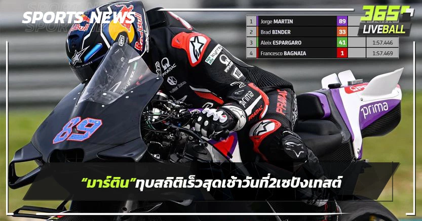 "มาร์ติน"ทุบสถิติเร็วสุดเช้าวันที่2 เซปังเทสต์หัวแถวฟอร์มเข้าฝัก