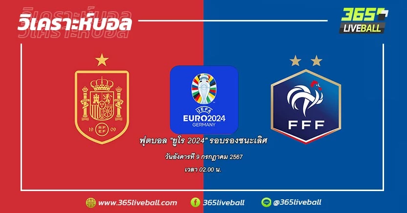 ทีมชาติสเปน (B-1) vs ทีมชาติฝรั่งเศส (D-2)
