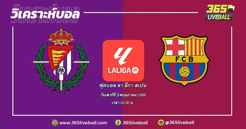 เรอัล บายาโดลิด (20) vs บาร์เซโลน่า (1)