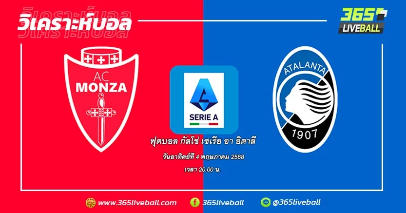 มอนซ่า (20) vs อตาลันต้า (3)
