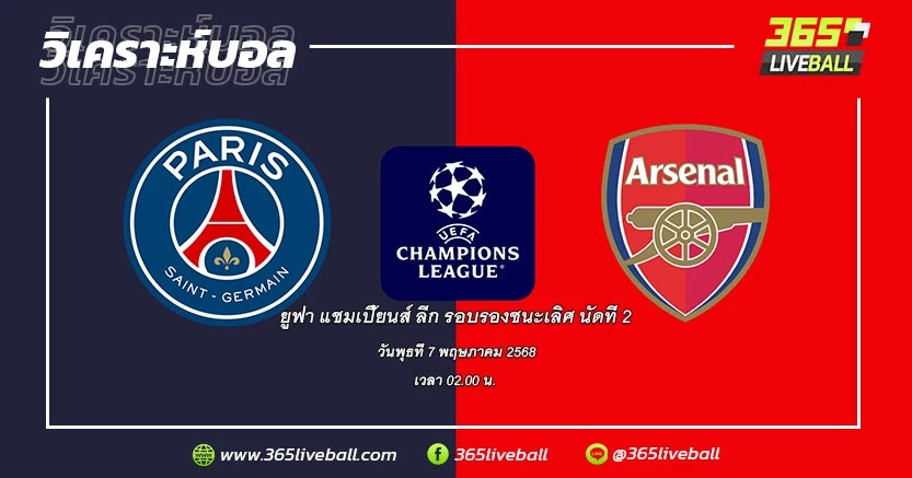 ปารีส แซงต์-แชร์กแมง (ฝรั่งเศส) vs อาร์เซน่อล (อังกฤษ)