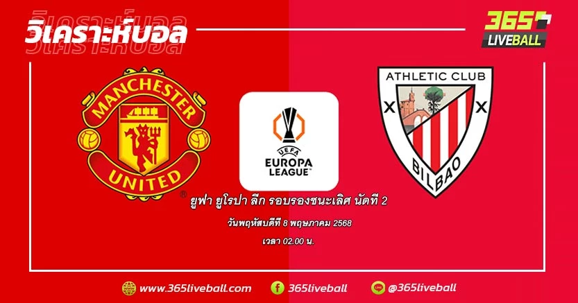 แมนเชสเตอร์ ยูไนเต็ด (อังกฤษ) vs แอธเลติก บิลเบา (สเปน)