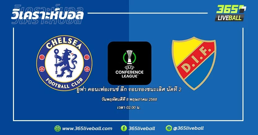 เชลซี (อังกฤษ) vs เยอร์การ์เดน (สวีเดน)