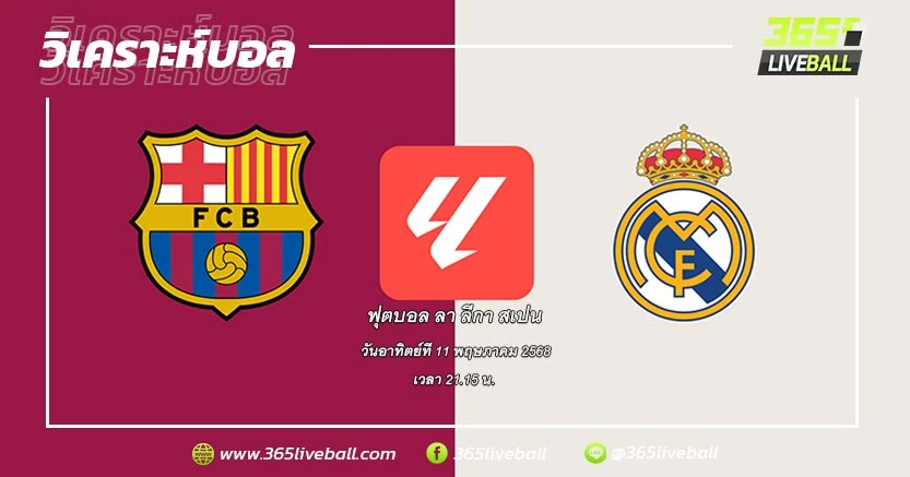 บาร์เซโลน่า (1) vs เรอัล มาดริด (2)