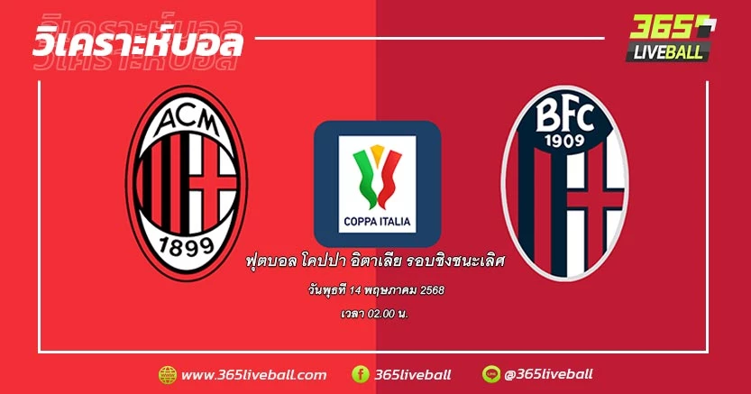 เอซี มิลาน (SEA-8) vs โบโลญญ่า (SEA-7)
