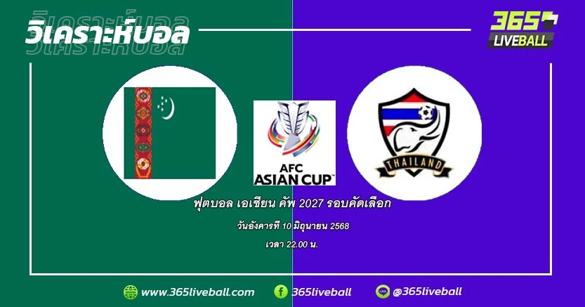 ทีมชาติเติร์กเมนิสถาน vs ทีมชาติไทย