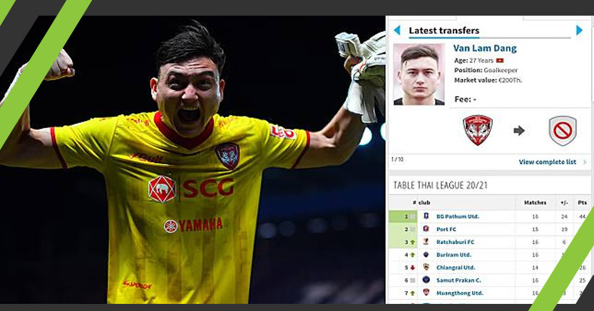 "ดัง วาน ลัม" เคว้งหนัก! ทีมในเจลีกเลิกสนใจแล้ว