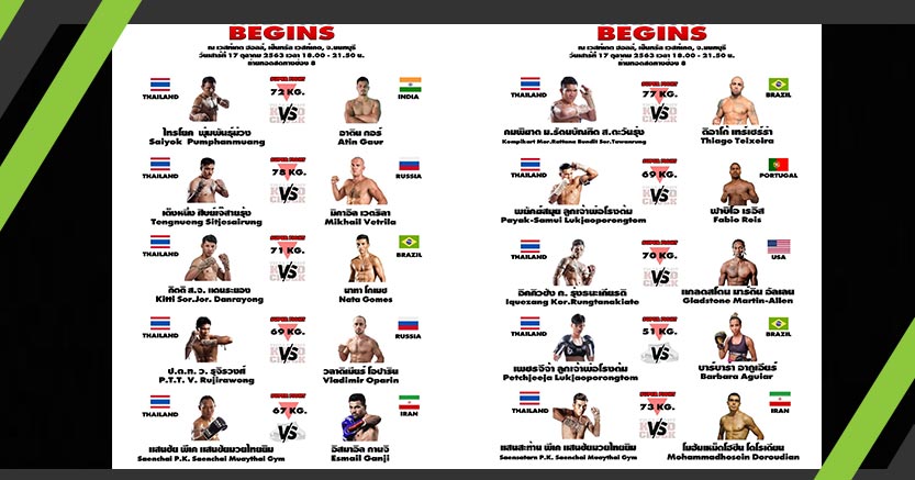อภิมหากาพย์ความมันส์ บนสังเวียนเลือดใน “THAI FIGHT BEGINS”