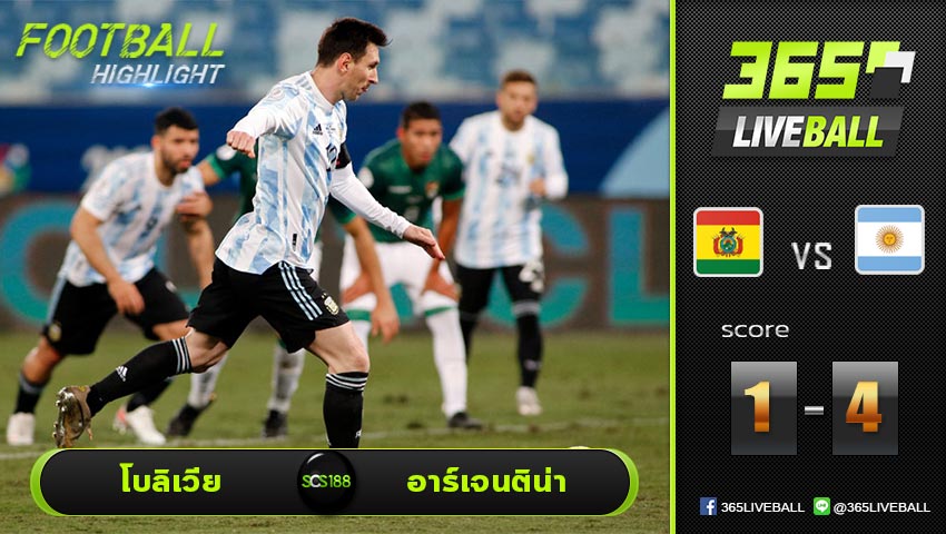 ไฮไลท์ โคปาอเมริกา โบลิเวีย VS อาร์เจนติน่า