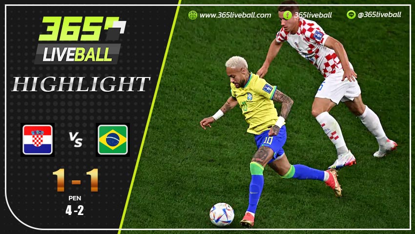 ไฮไลท์ โครเอเชีย พบ บราซิล