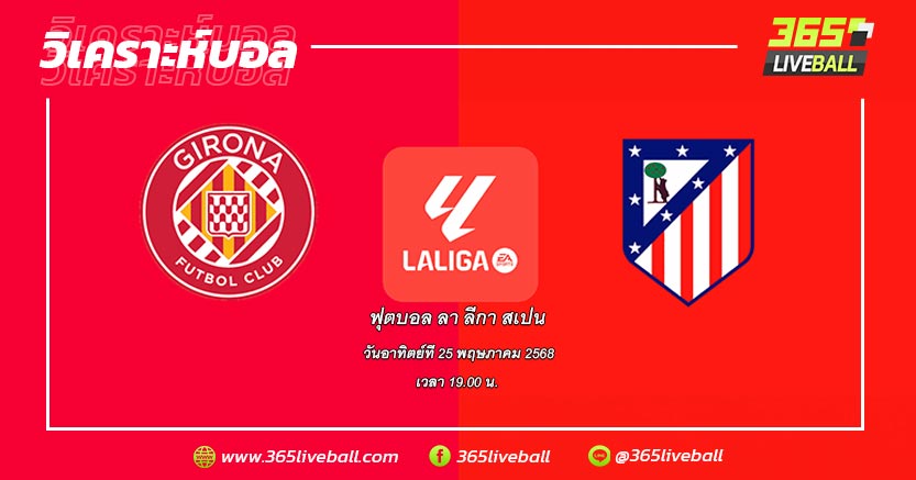 คิโรน่า (15) vs แอตเลติโก มาดริด (3)