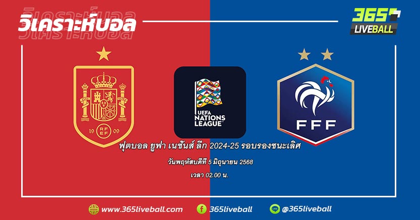 ทีมชาติสเปน (1-A4) vs ทีมชาติฝรั่งเศส (1-A2)