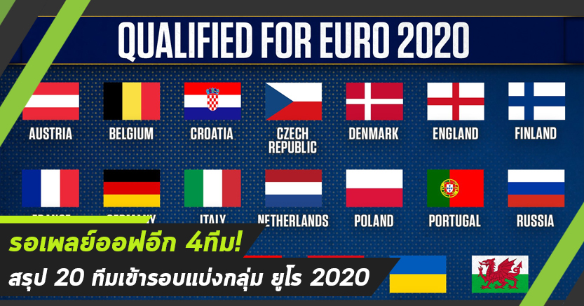 รอเพลย์ออฟอีก 4ทีม!สรุป 20 ทีมเข้ารอบแบ่งกลุ่ม ยูโร 2020
