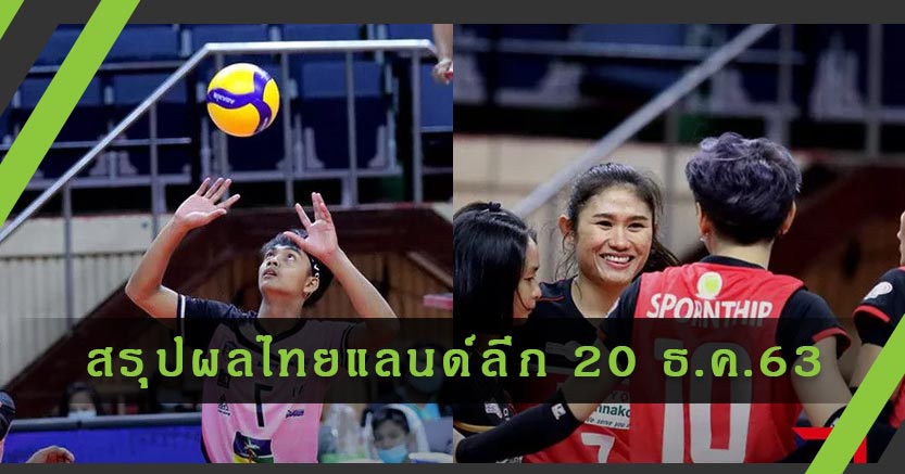 à¸ªà¸£ à¸›à¸œà¸¥à¸à¸²à¸£à¹à¸‚ à¸‡à¸‚ à¸™ à¸§à¸­à¸¥à¹€à¸¥à¸¢ à¸šà¸­à¸¥à¹„à¸—à¸¢à¹à¸¥à¸™à¸