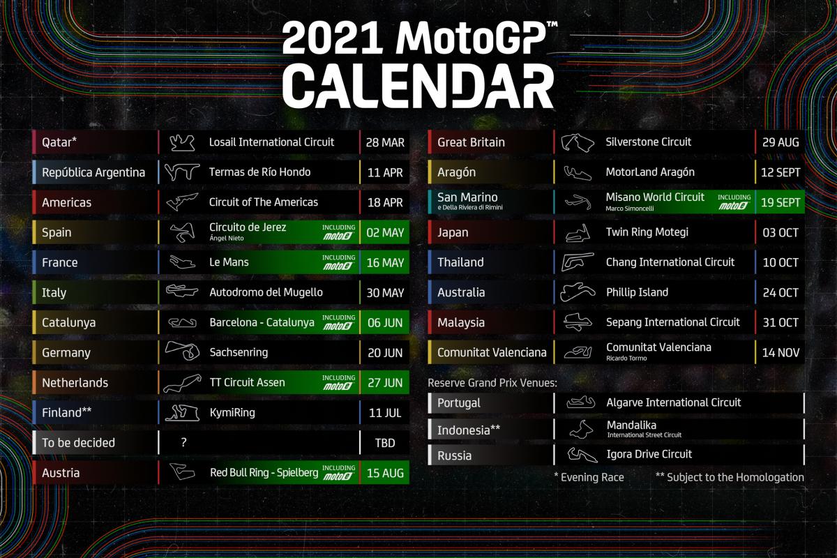 ตารางแข่ง MotoGP ชั่วคราวปี 2021