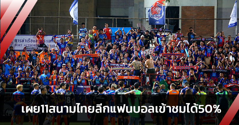 เทโร-เมืองทองชวด!เผย11สนามไทยลีกแฟนบอลเข้าชมได้50%