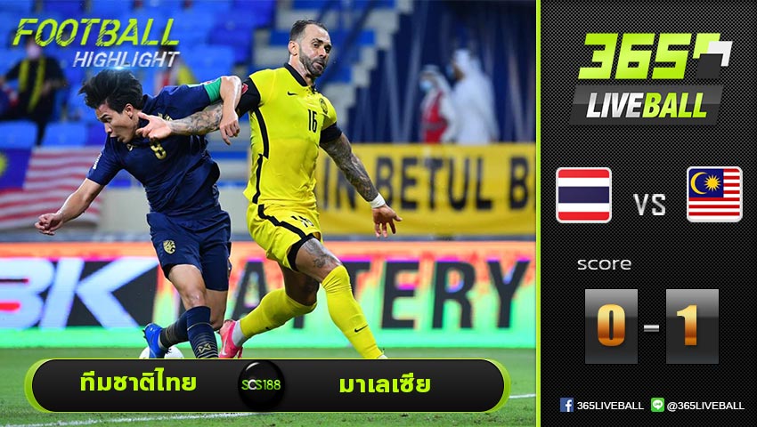 ไฮไลท์ บอลโลก 2022 รอบคัดเลือกโซนเอเชีย ทีมชาติไทย VS มาเลเซีย