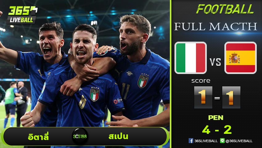 Full Match ยูโร 2020 อิตาลี่ VS สเปน