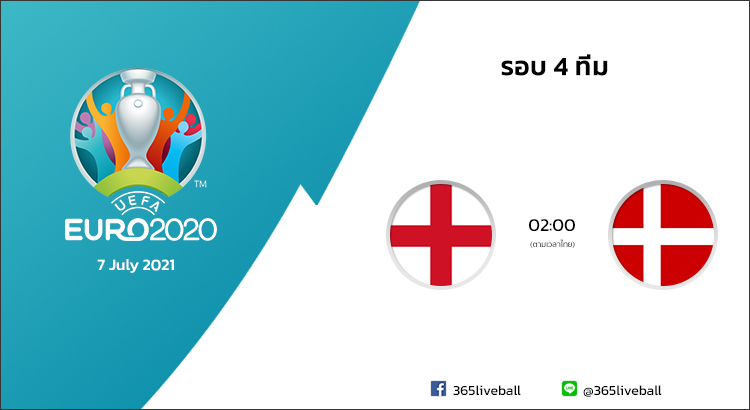 ดูบอลออนไลน์ ดูบอลสด ลิงก์ดูบอล ยูโร 2020 อังกฤษ VS เดนมาร์ก | 7 ก.ค. 64