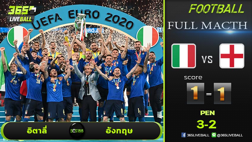 Full Match ยูโร 2020 รอบชิงชนะเลิศ อิตาลี่ VS อังกฤษ 