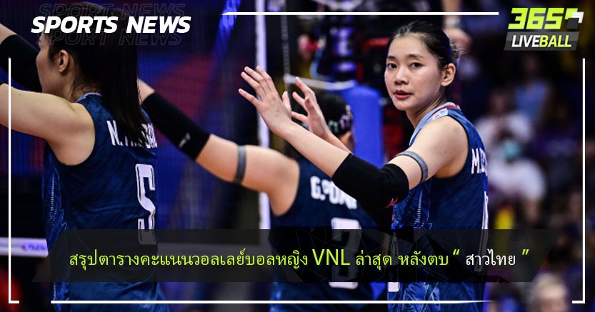 สรุปตารางคะแนนวอลเลย์บอลหญิง VNL ล่าสุด หลังตบ “ สาวไทย ”
