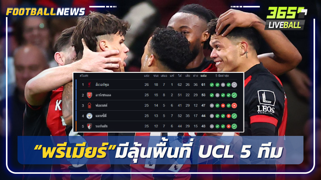 “พรีเมียร์”มีลุ้นพื้นที่ UCL 5 ทีม